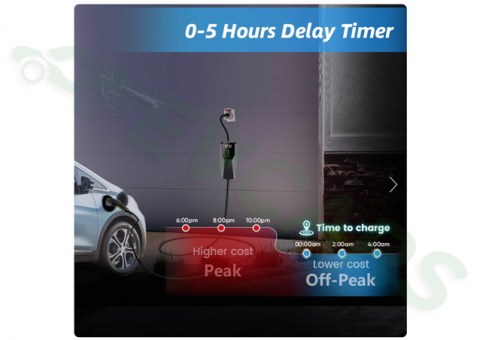 junsun_car_charger_34